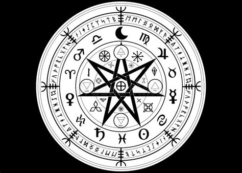 Ancient Symbols and their Origins in Witchcraft Divination